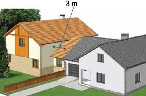 Minimalna odległość projektowanego budynku od sąsiednich obiektów i granic działki ze względu na przepisy przeciwpożarowe