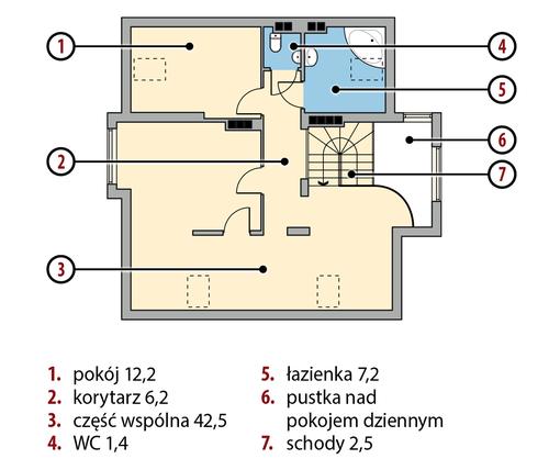 Plany domu przed przebudową